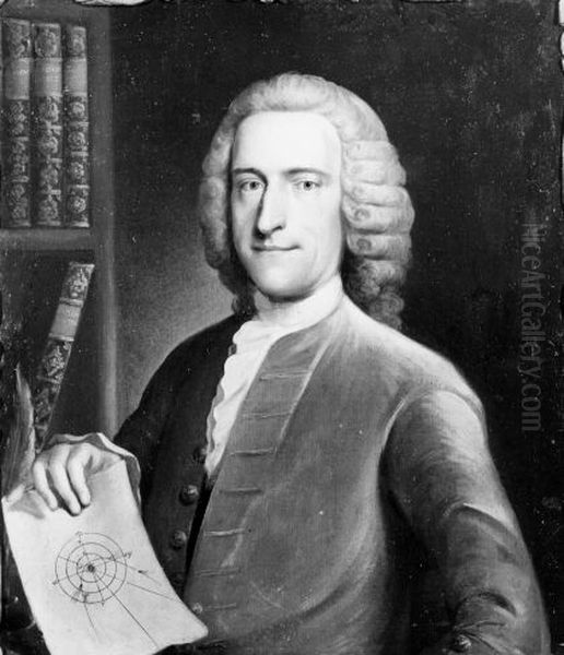 Portrait ofWilliam Whiston(1667-1752), British mathematician Oil Painting by Unidentified painter