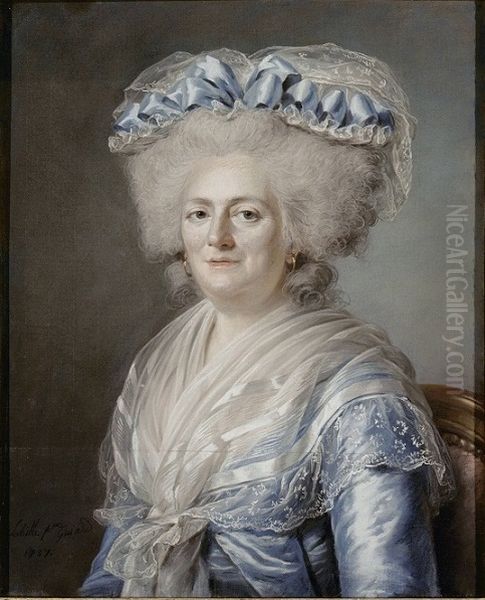 Marie-Louise-Therese-Victoire de France, Known as Madame Victoire Oil Painting by Adelaide Labille-Guiard