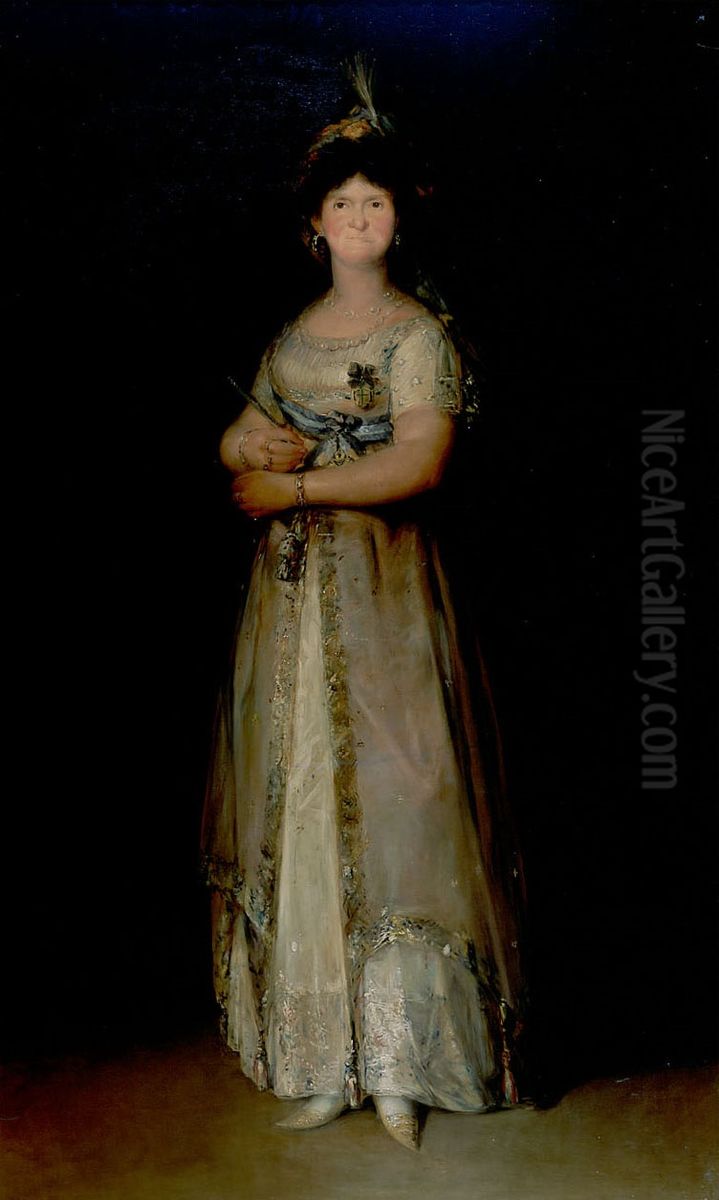 Portrait ofMaria Luisa of Parma(1751-1819) Oil Painting by Francisco Goya Fuendetodos