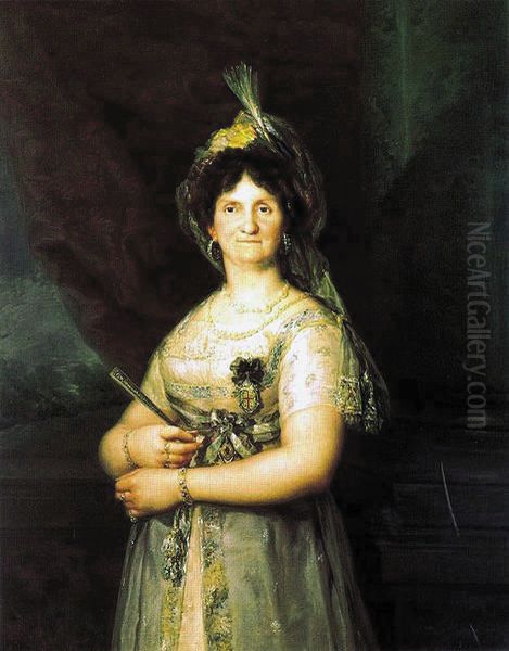 Maria Luisa de Parma Oil Painting by Vicente Lopez Portana