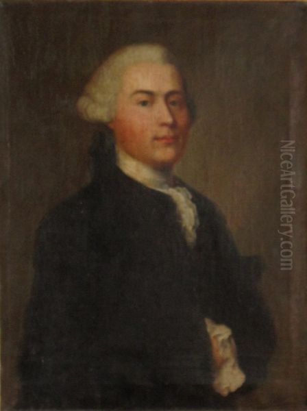 Bildnis Abraham Vogtli, studiosus theologiae. Oil Painting by Johann Ludwig Aberli