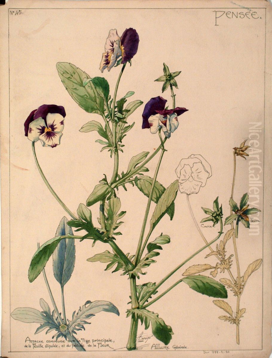 Etude de pensee Oil Painting by Henri Berge