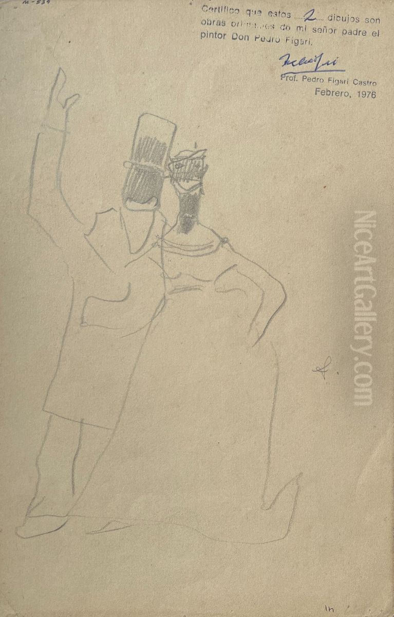 Dos negros Oil Painting by Pedro Figari