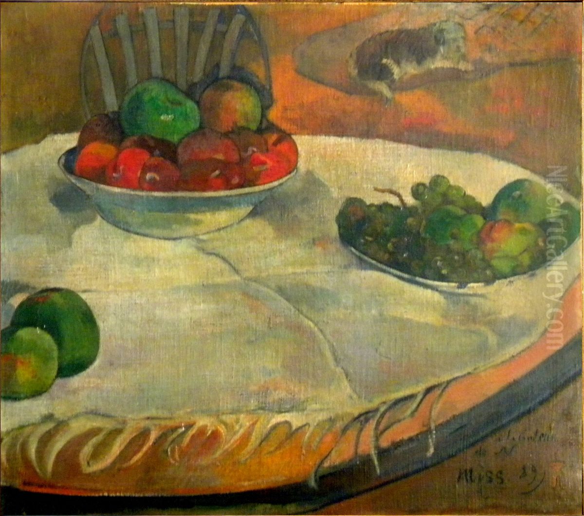 Nature morte a la comtesse de Ninial, ou Nature morte au petit chien, ou Fruits sur une table Oil Painting by Paul Gauguin