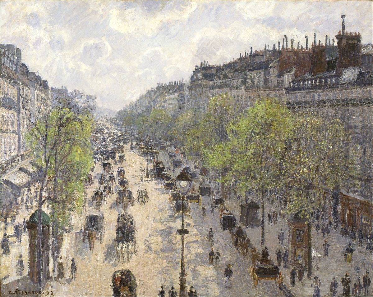 Boulevard Montmartre, Spring Oil Painting by Camille Pissarro