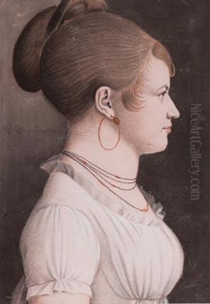 Perfil De Dama Oil Painting by Antonio Carnicero Y Mancio