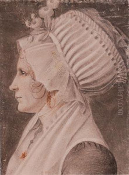 Perfil De Dama Oil Painting by Antonio Carnicero Y Mancio