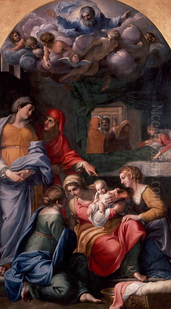 Birth of the Virgin Oil Painting by Annibale Carracci
