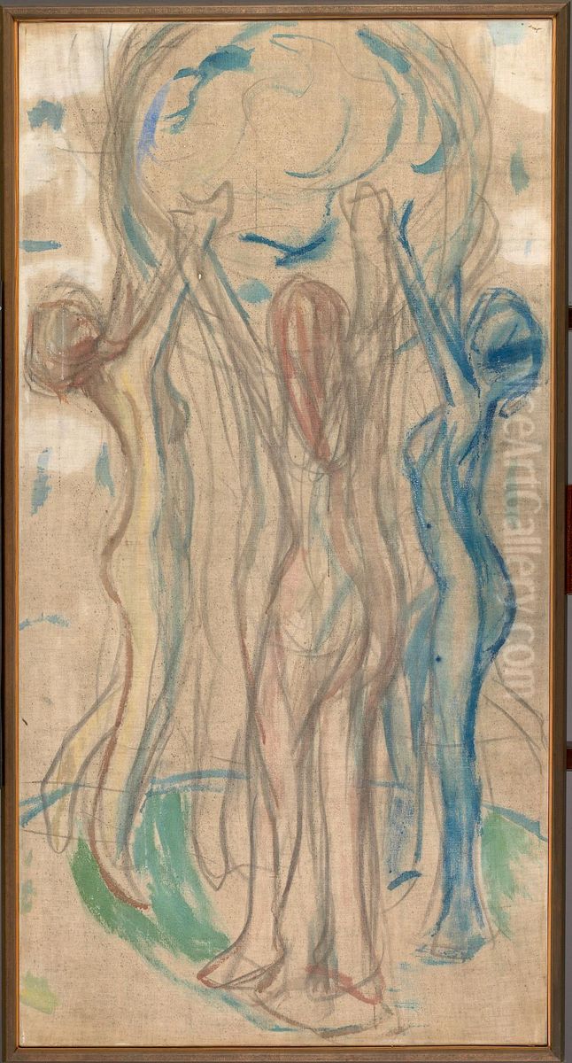 Geography Oil Painting by Edvard Munch