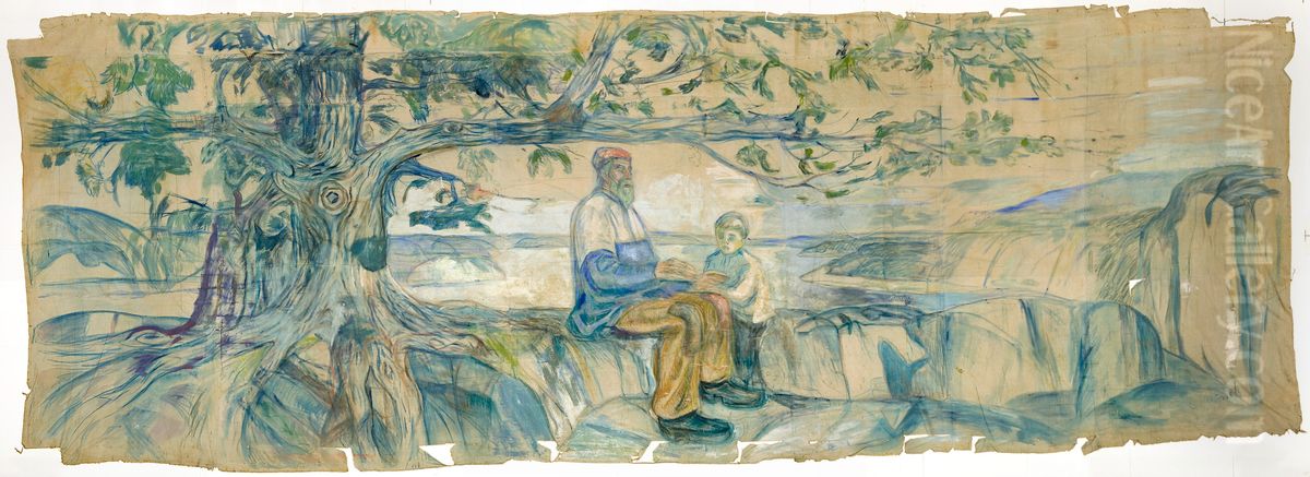 History Oil Painting by Edvard Munch