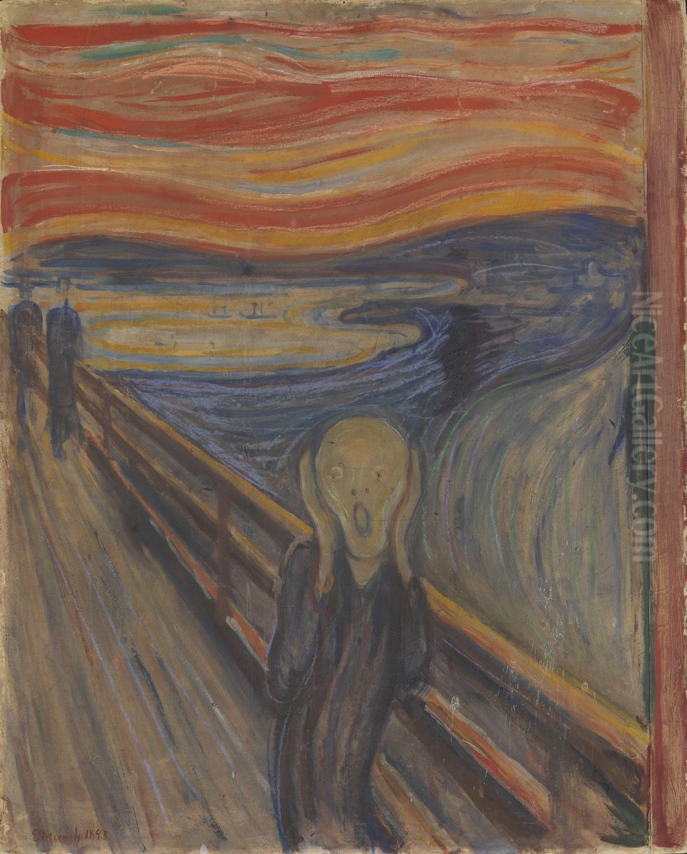 Der Schrei der Natur Oil Painting by Edvard Munch