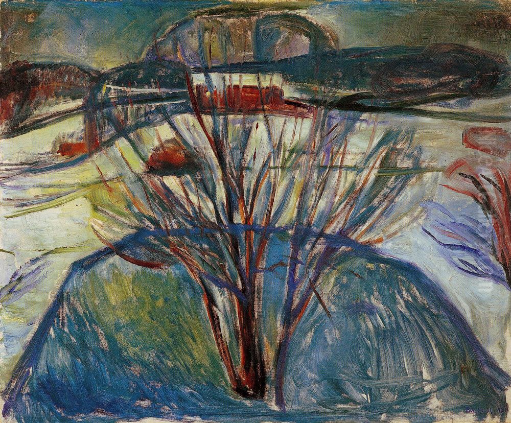 Winter Night Oil Painting by Edvard Munch
