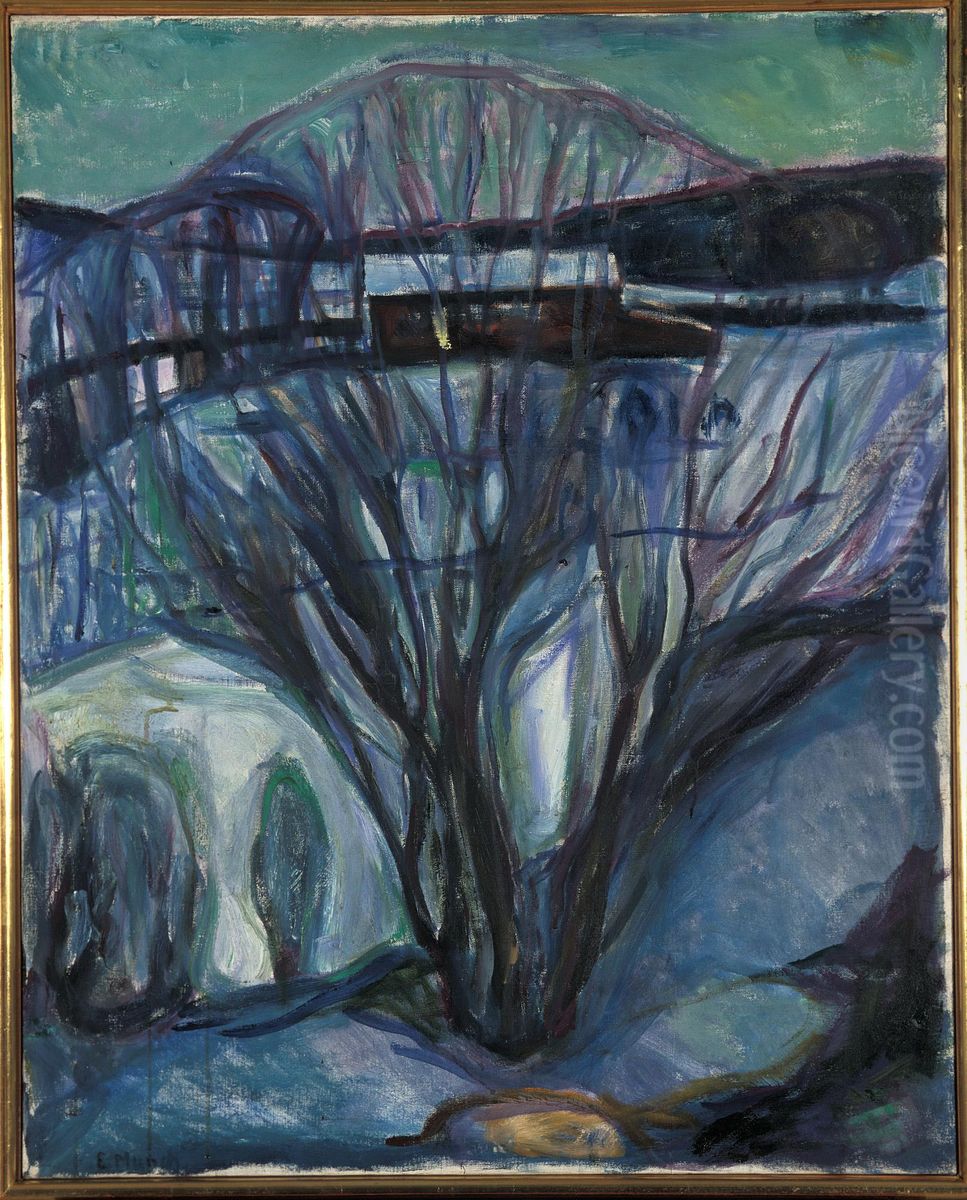 Winter Night Oil Painting by Edvard Munch