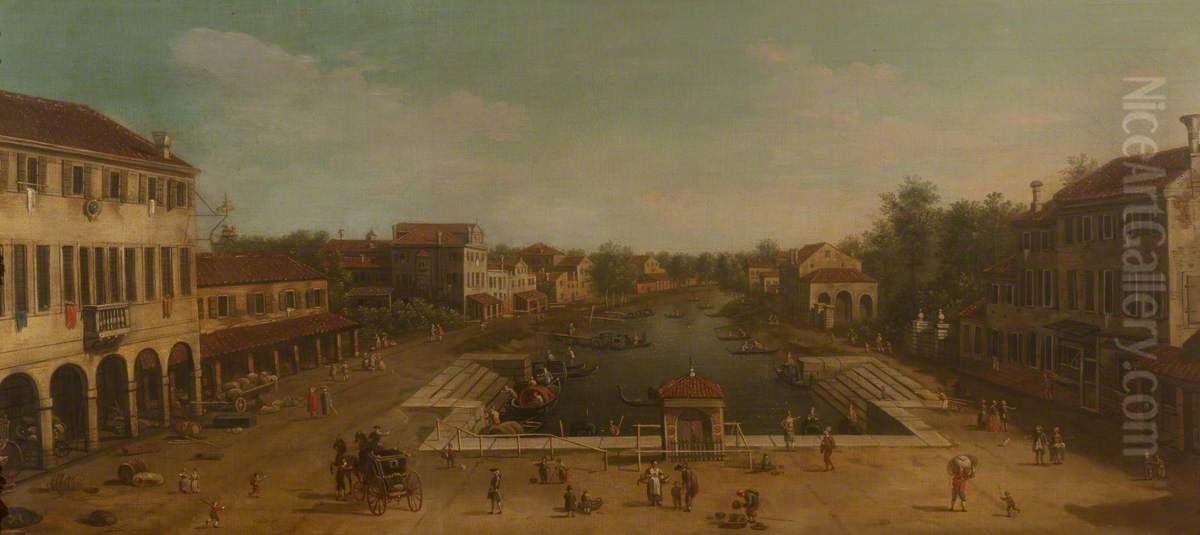 View of Mestre Oil Painting by Canaletto