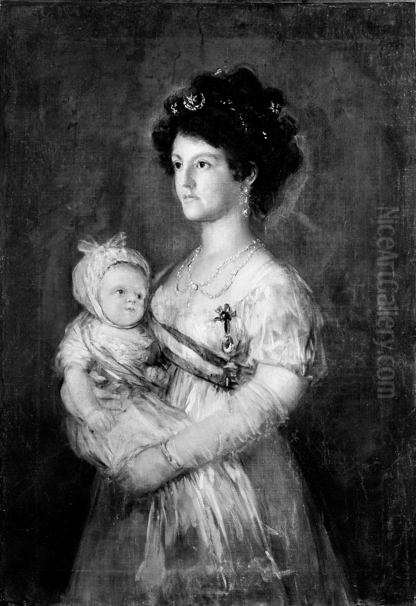 Infanta Maria Luisa (1782-1824) and Her Son Carlos Luis (1799-1883) Oil Painting by Francisco Goya Fuendetodos