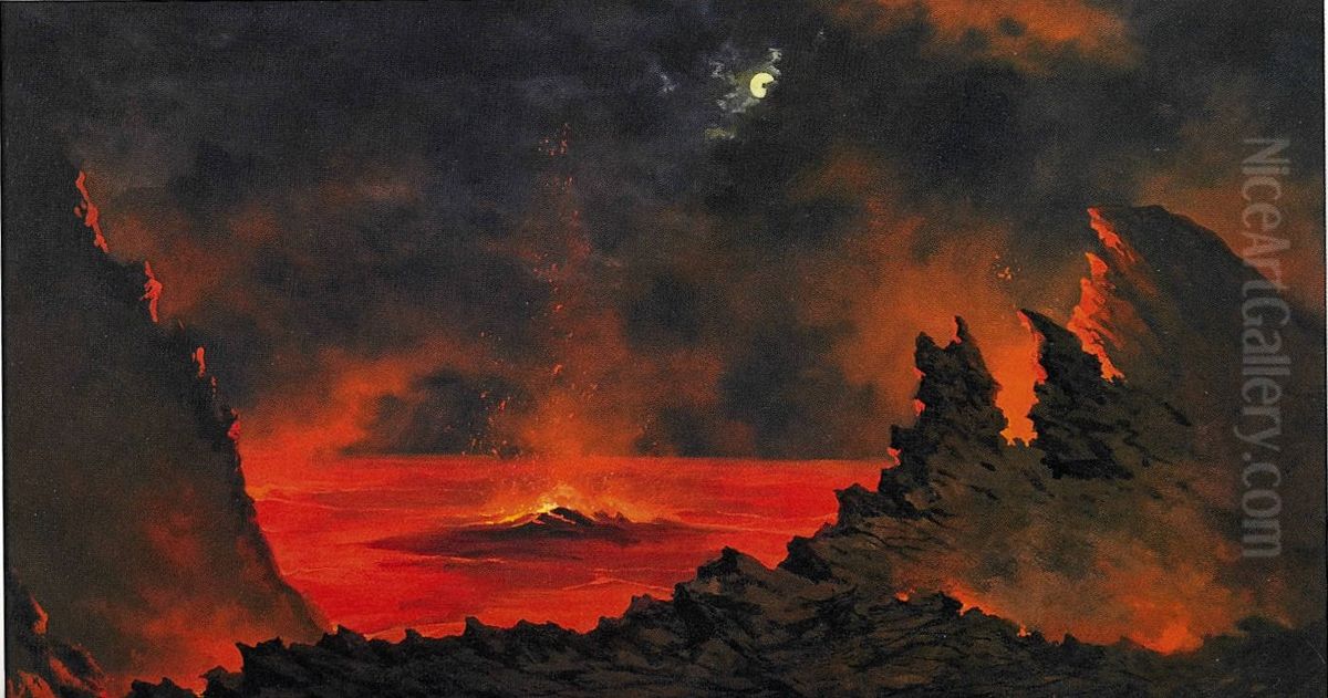 Volcano at Night Oil Painting by Jules Tavernier