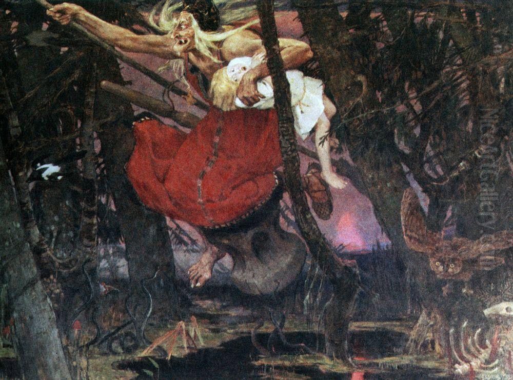 Baba Yaga Oil Painting by Viktor Vasnetsov
