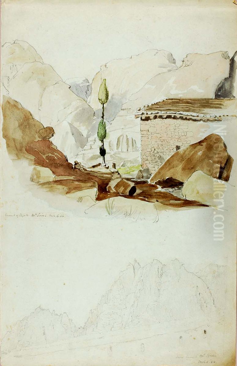 Convent of Elijah, Mt. Sinai Oil Painting by Miner Kilbourne Kellogg