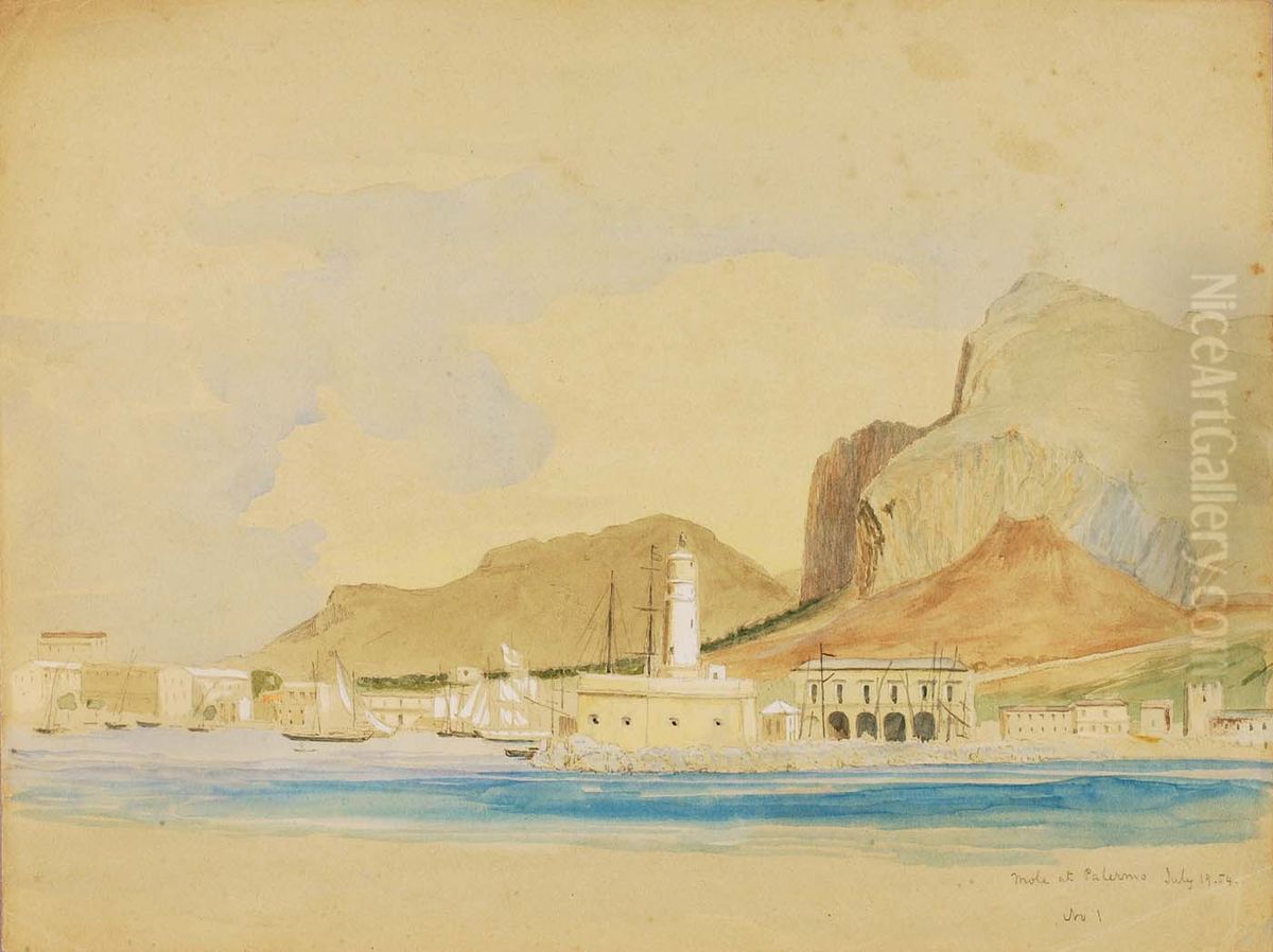 Moli at Palermo Oil Painting by Miner Kilbourne Kellogg