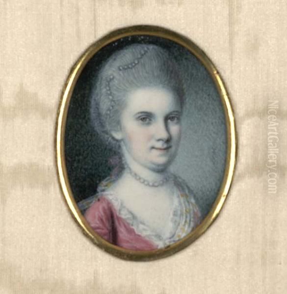 Caldwell Sister Oil Painting by Charles Willson Peale