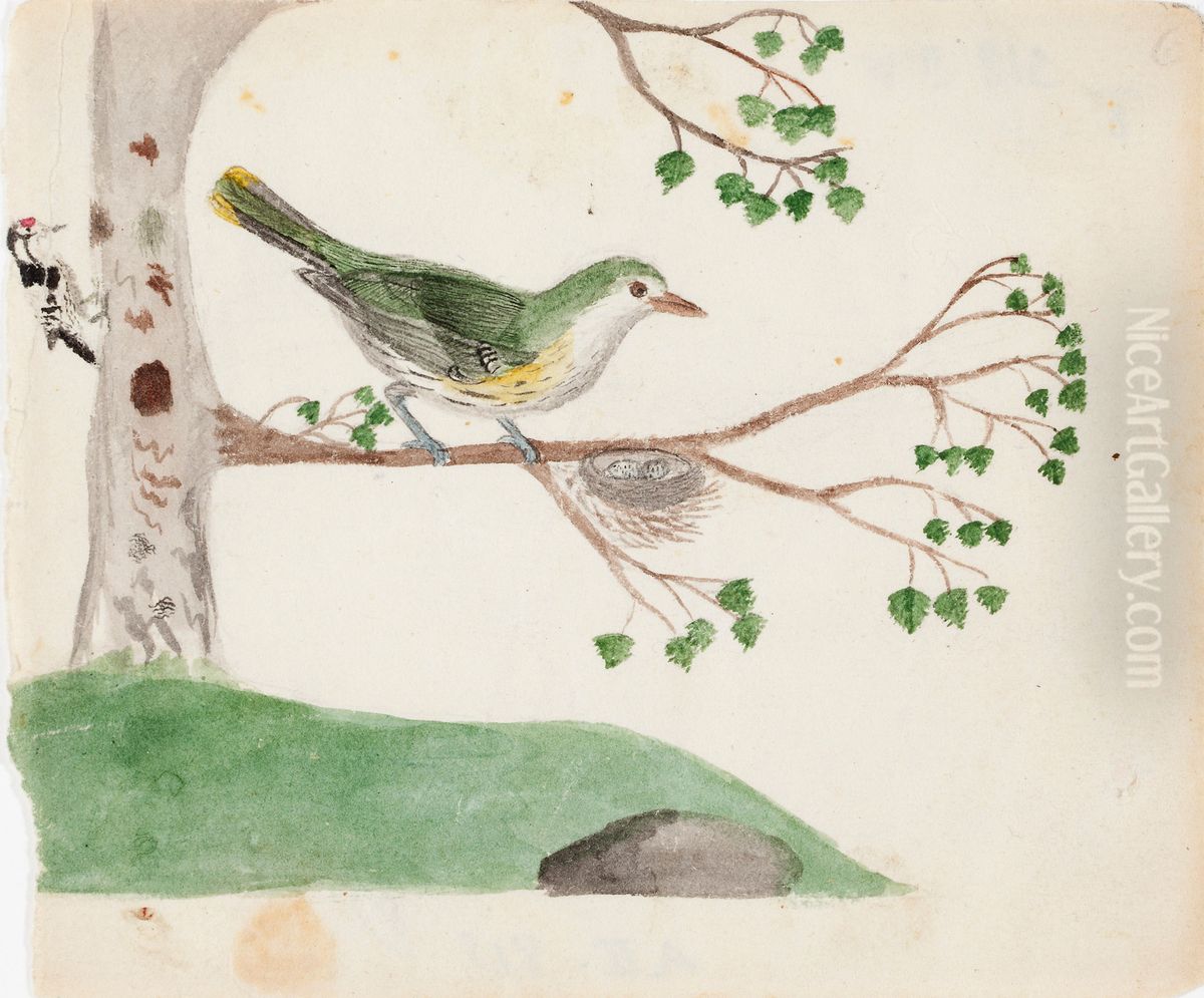 Two Birds Oil Painting by Ferdinand von Wright