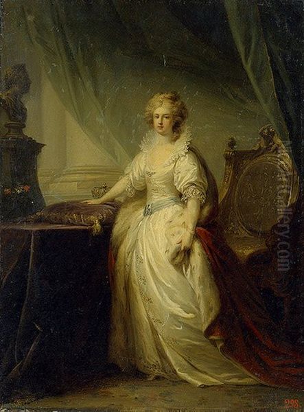 Portrait of Empress Maria Feodorovna (Sketch) Oil Painting by Johann Baptist von Lampi the Elder
