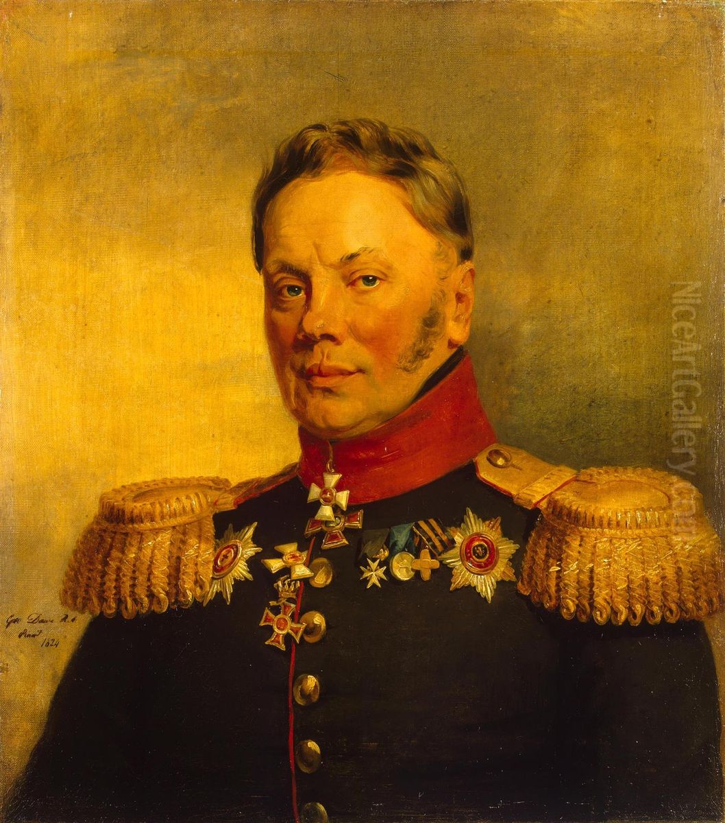 Portrait of Ilya M. Duka (1768-1830) Oil Painting by George Dawe