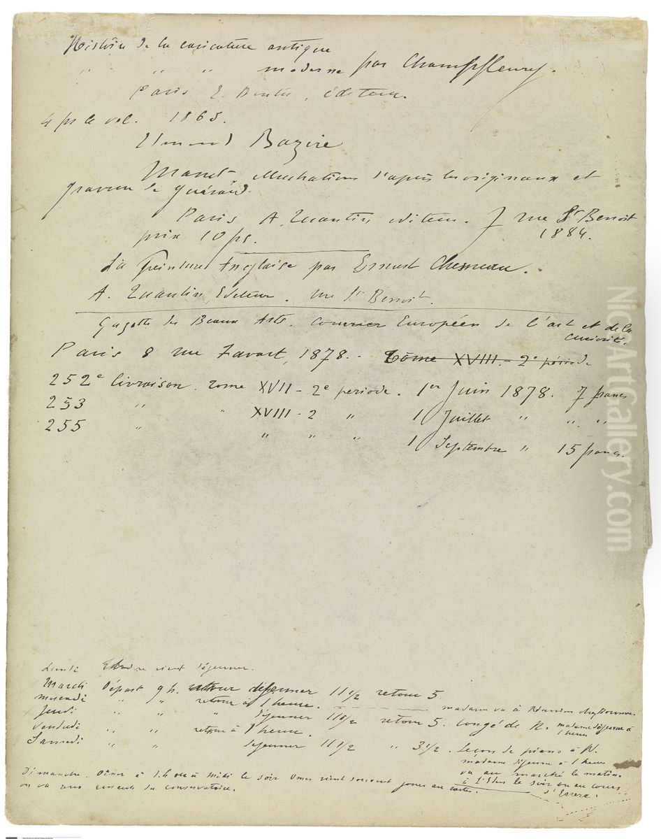 Aantekeningen van James Ensor Oil Painting by James Ensor