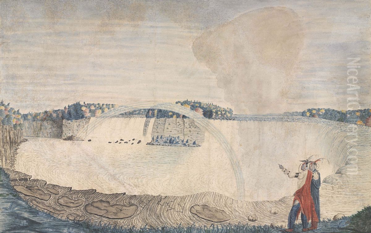 An East View of the Great Cataract of Niagara Oil Painting by Thomas Davies