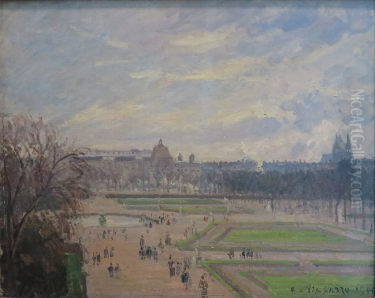 The Tuileries Gardens, Bright Cloudy Weather Oil Painting by Camille Pissarro