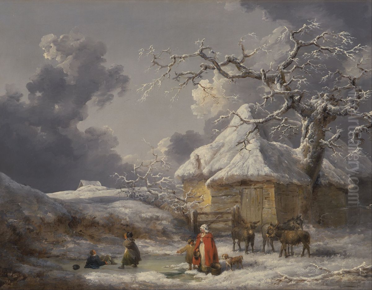 Winter Landscape with Figures Oil Painting by George Morland