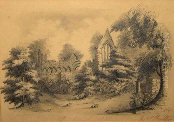 Dunborough Abbey Oil Painting by Henry Cave