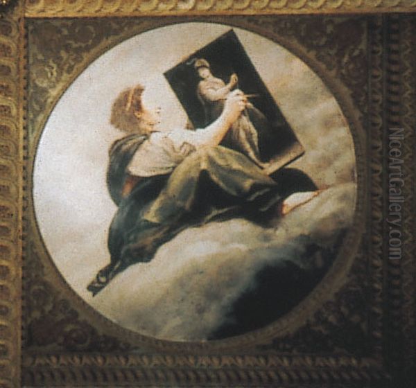 Personification of Painting Oil Painting by Orazio Gentileschi