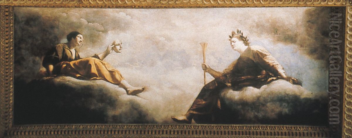 Two Muses Oil Painting by Orazio Gentileschi