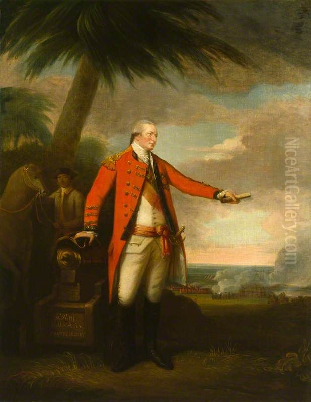 Sir Hector Munro Oil Painting by David Martin