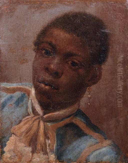 Head of a Black Boy Oil Painting by unknown