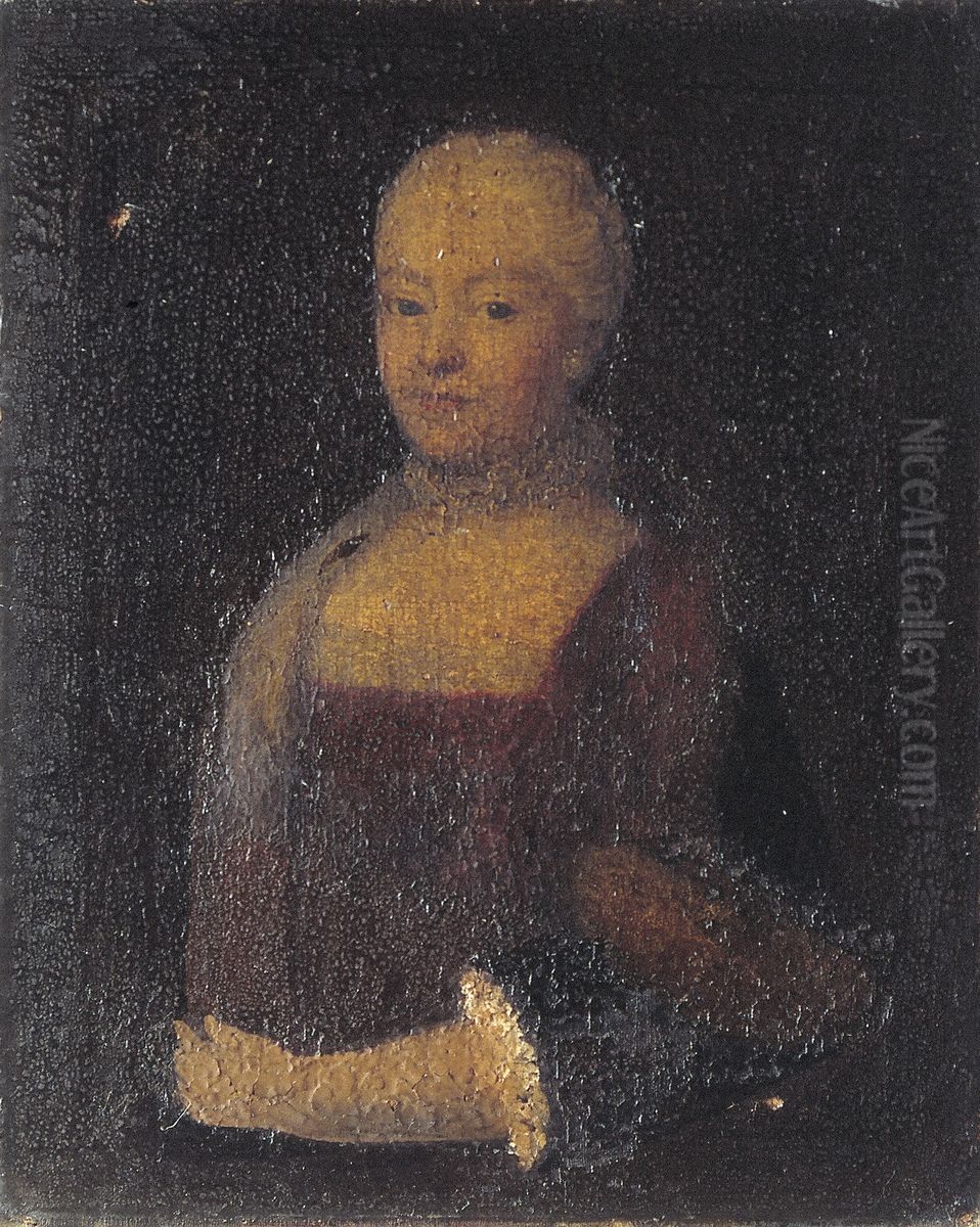 Catharina Blanken Oil Painting by Johann Ludwig Aberli