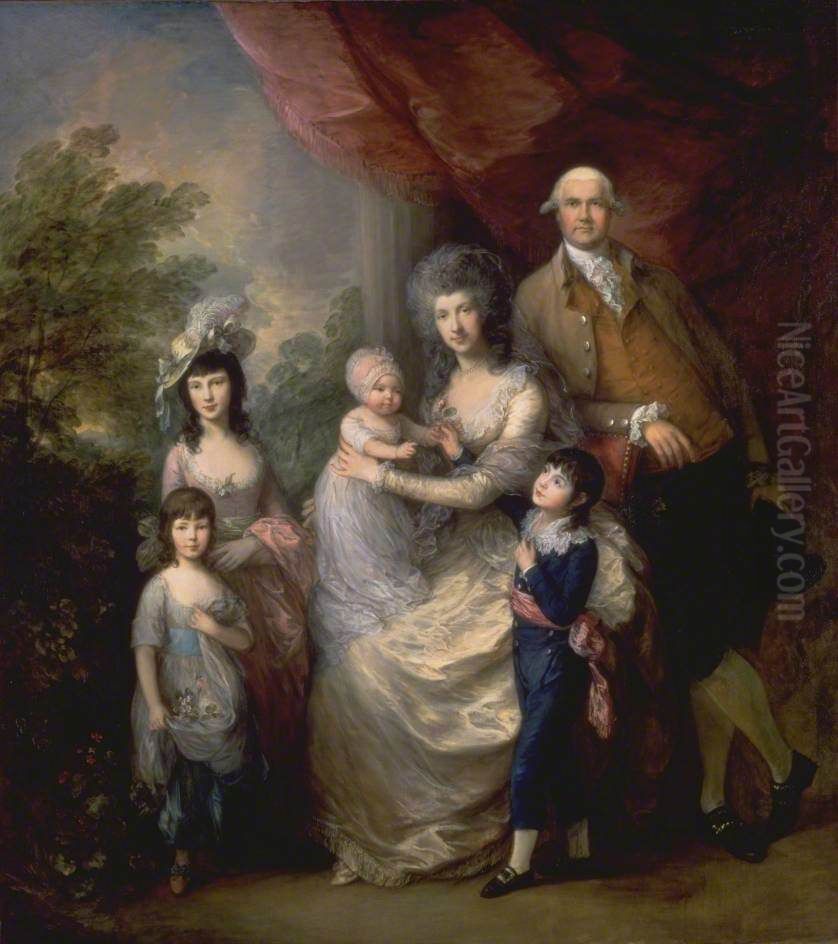 The Baillie Family Oil Painting by Thomas Gainsborough