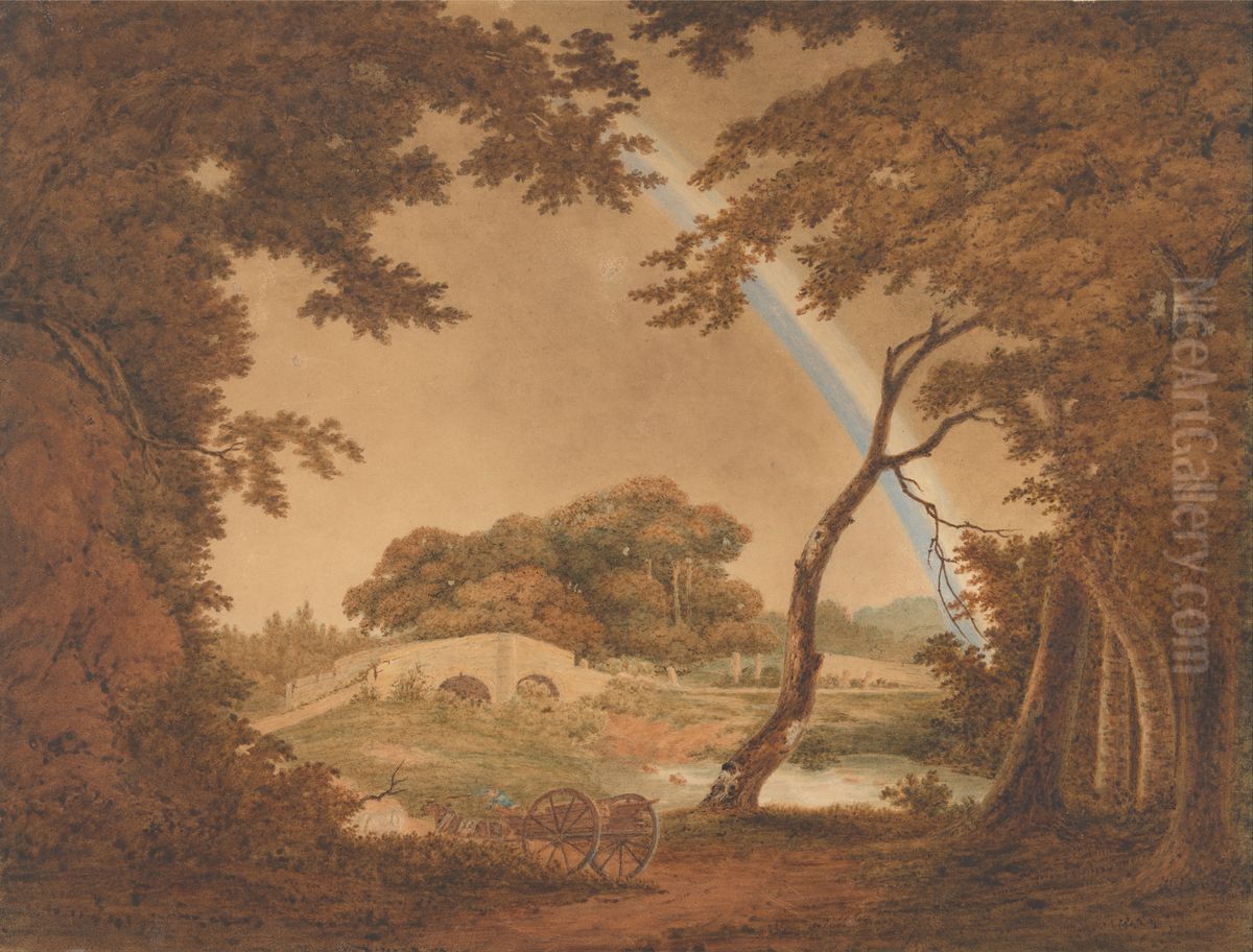 Landscape with Rainbow, View near Chesterfield Oil Painting by Joseph Wright of Derby