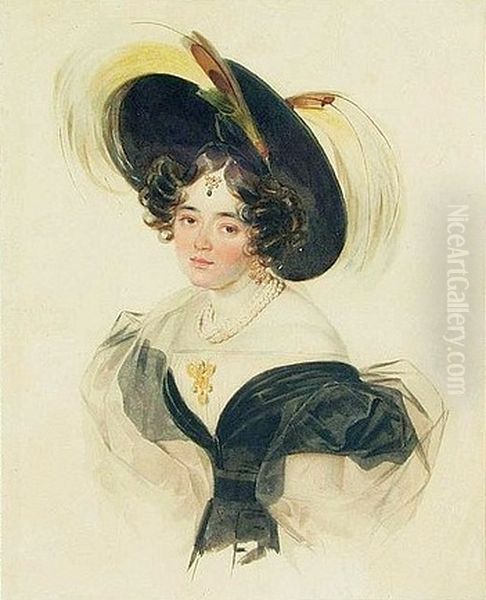 Portrait of a court lady. Oil Painting by Pyotr Fyodorovich Sokolov