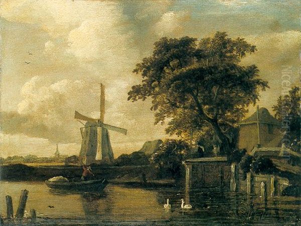 Windmill at the Riverside Oil Painting by Meindert Hobbema