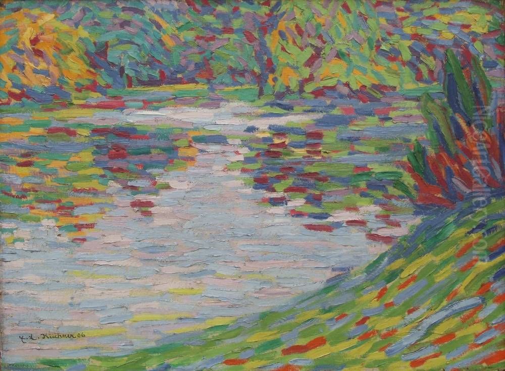 Winterlandschaft Oil Painting by Ernst Ludwig Kirchner