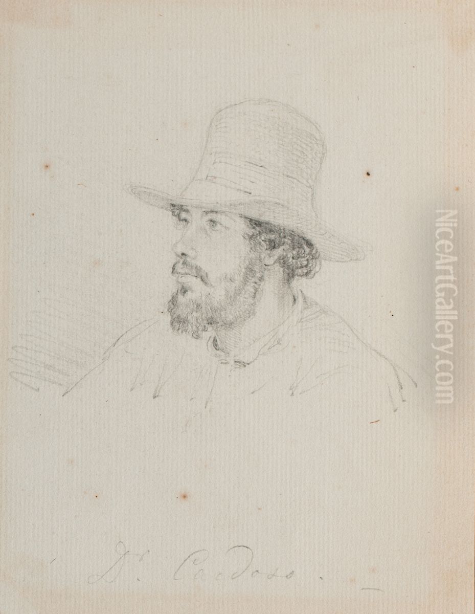 Dr. Cardoso Oil Painting by Franz Keller-Leuzinger