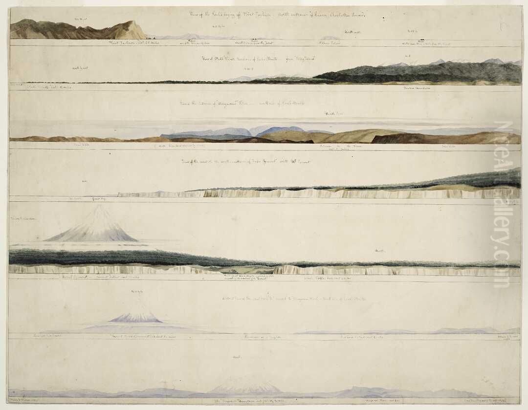 View of the rocks laying off Point Jackson Oil Painting by Charles Heaphy