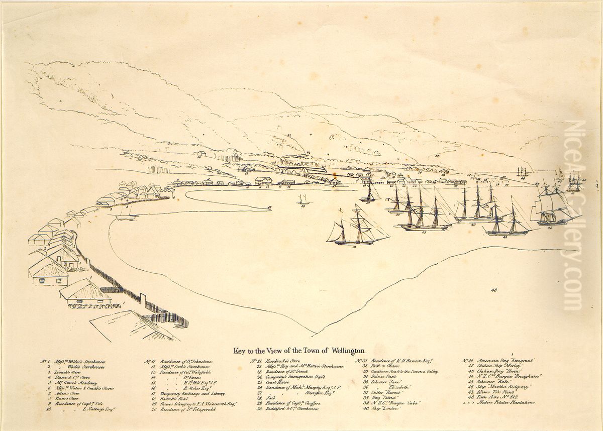 Key to the view of the town of Wellington 1992-0035-1904 Oil Painting by Charles Heaphy