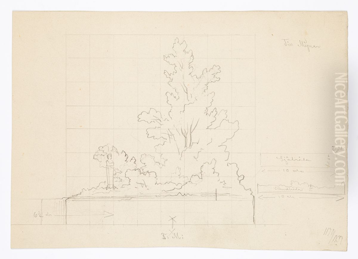 Scenografiskiss av Christian Jansson Oil Painting by Johan Christian Jansson