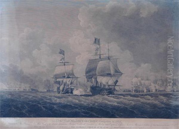 Naval Engravings Oil Painting by Robert Cleveley