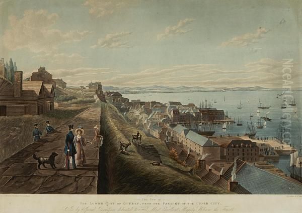 The Lower City Of Quebec From The Parapet Of The Upper City Oil Painting by Cockburn, James Pattison