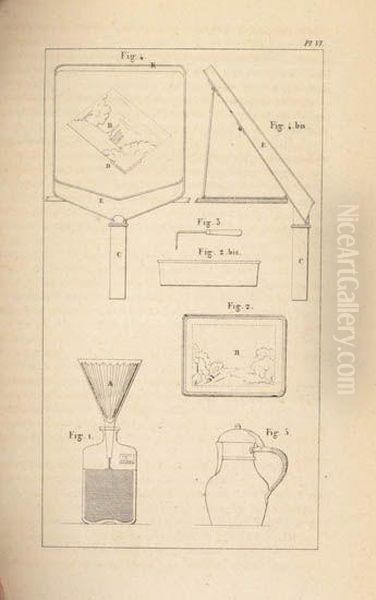 Historique Et Description Des Procedes Du Daguerreotype Et Du Diorama. Oil Painting by Louis Jacques Mande Daguerre
