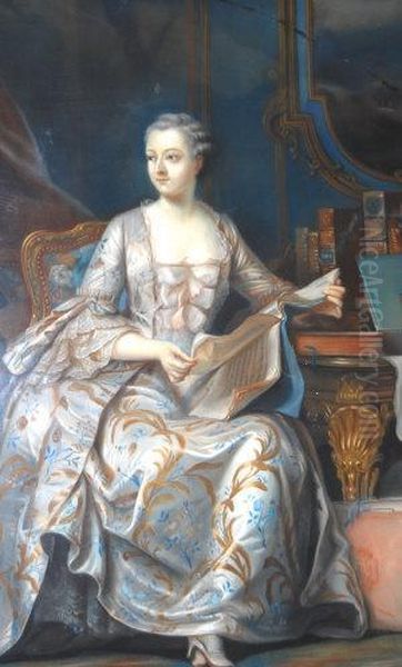 Length In An Interior Beside A Table With Books And Musical Scores Oil Painting by Georges de La Tour